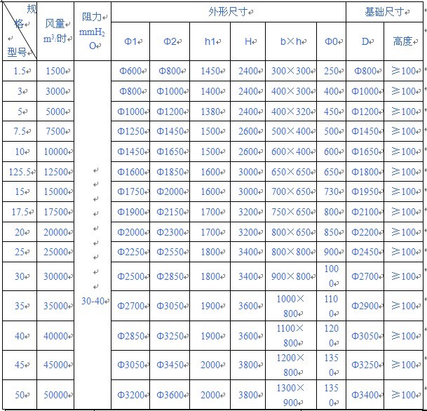 ���܅���(sh��)��