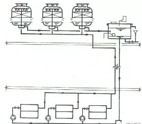 ��(sh��)�_(t��i)��s����(li��n)ʹ�Õr(sh��)